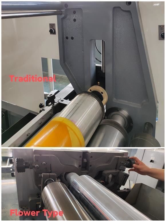 Eenheidstype Flexo Printing Slitting and Trimming Machine met /-0,15 mm Registratie nauwkeurigheid