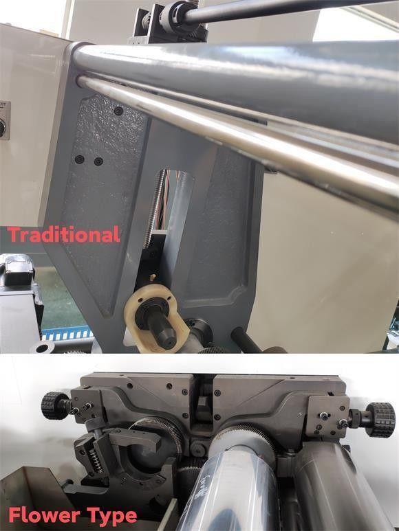 Eenheidstype Flexo Printing Slitting and Trimming Machine met /-0,15 mm Registratie nauwkeurigheid